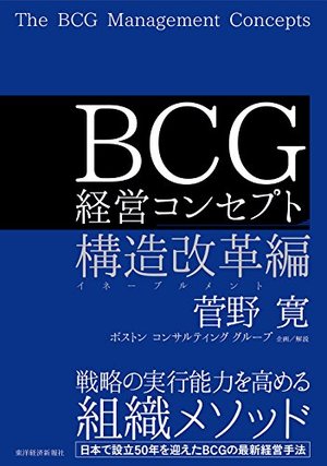 BCG 経営コンセプト
